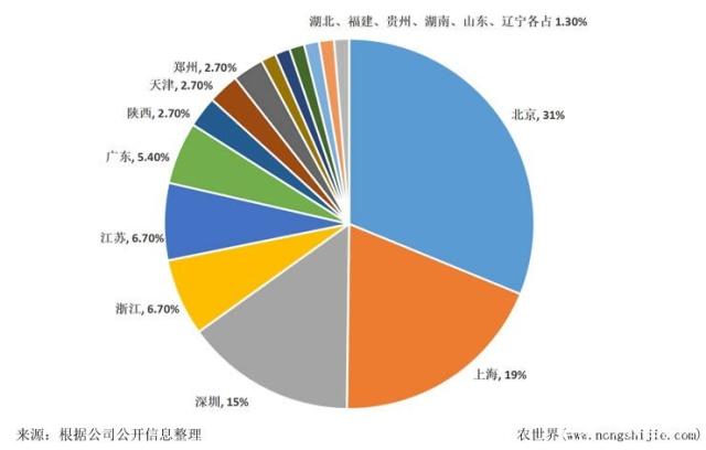 ��ҳ| CA88�����й�Ψһ�ٷ���վ